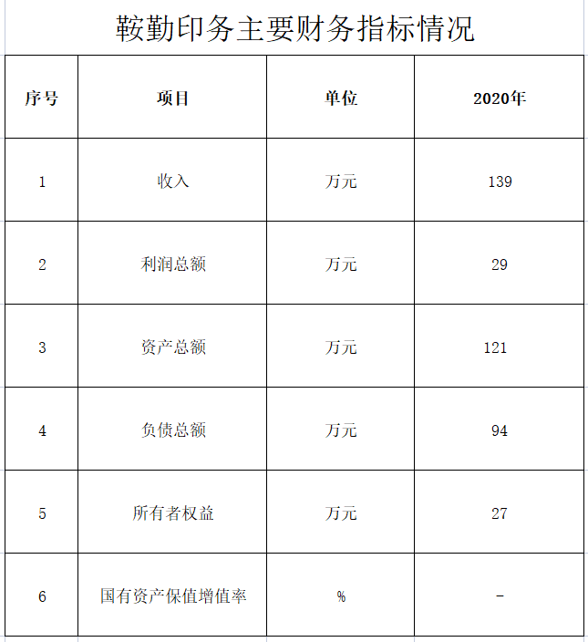 全网担保网印务